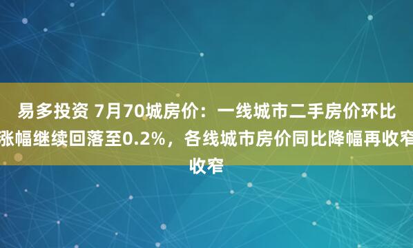 易多投资 7月70城房价：一线城市二手房价环比涨幅继续回落至0.2%，各线城市房价同比降幅再收窄